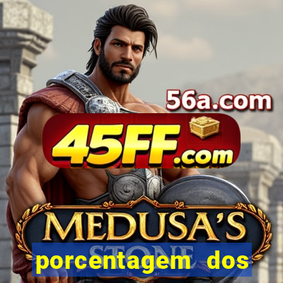 porcentagem dos slots pg hoje